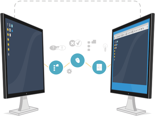 iot devices iot devices